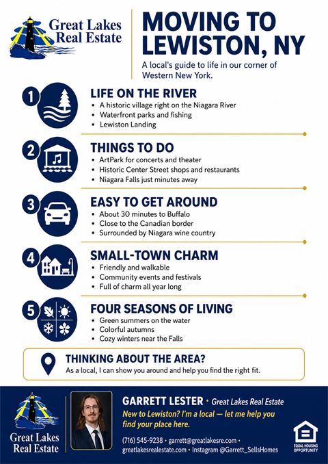 Preview of the Moving to Lewiston, NY flyer — a local's guide covering life on the river, things to do, getting around, small-town charm, and four seasons.